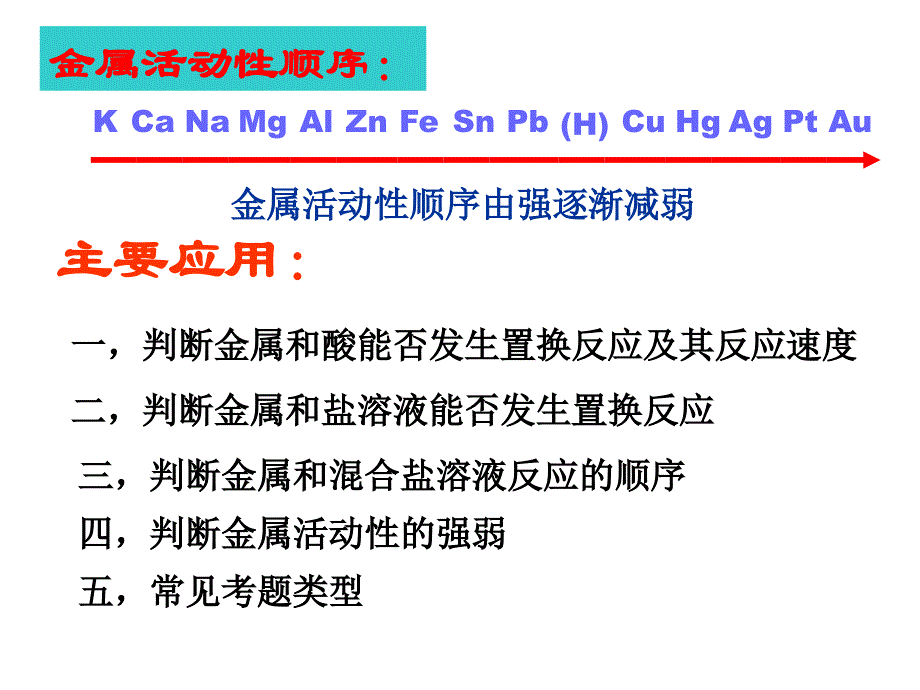 金属活动性顺序的应用_第3页