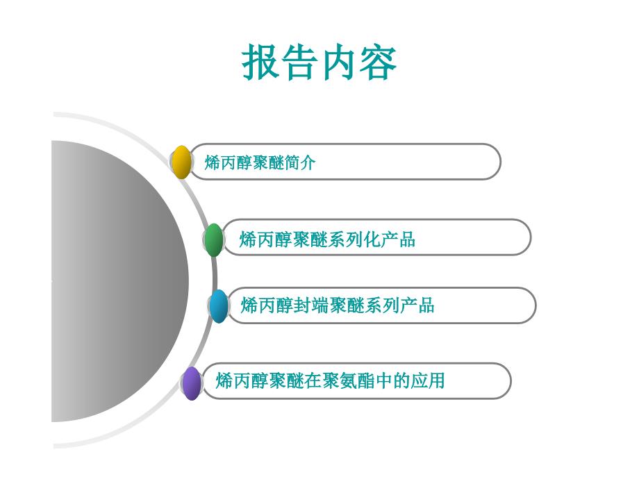 烯丙醇聚醚及其在聚氨酯中的应用_第2页