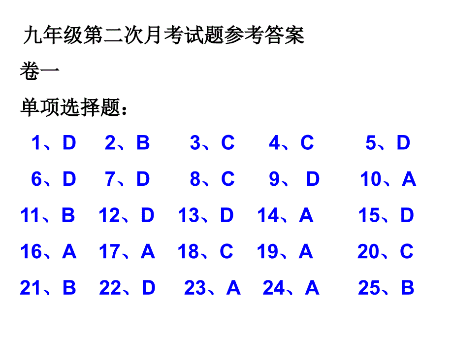 九年级第二次月考试题参考答案 演示文稿_第1页