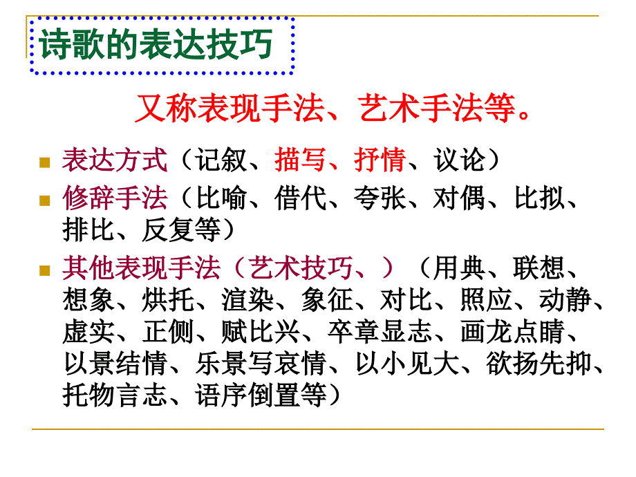 [2017年整理]诗歌鉴赏(表现技巧)_第2页