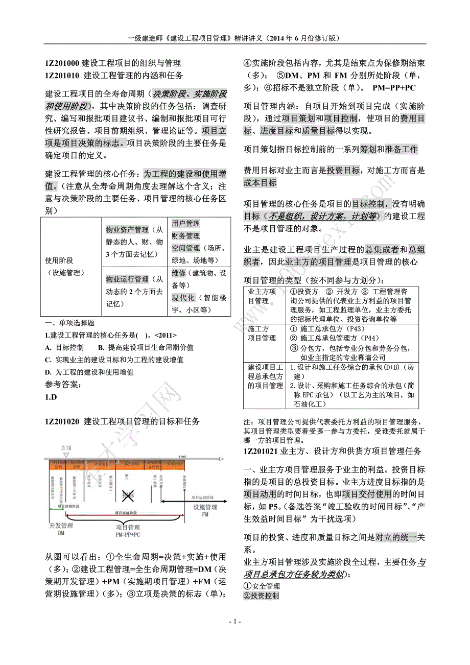 一建管理精讲讲义_第1页