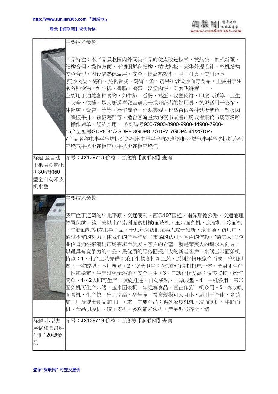 [2017年整理]玉米专用热风循环烘箱CT-C和无搅拌液化气夹层锅价格_第5页