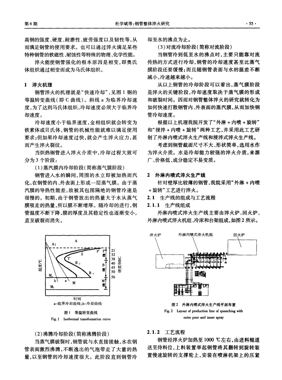 钢管整体淬火研究_第2页