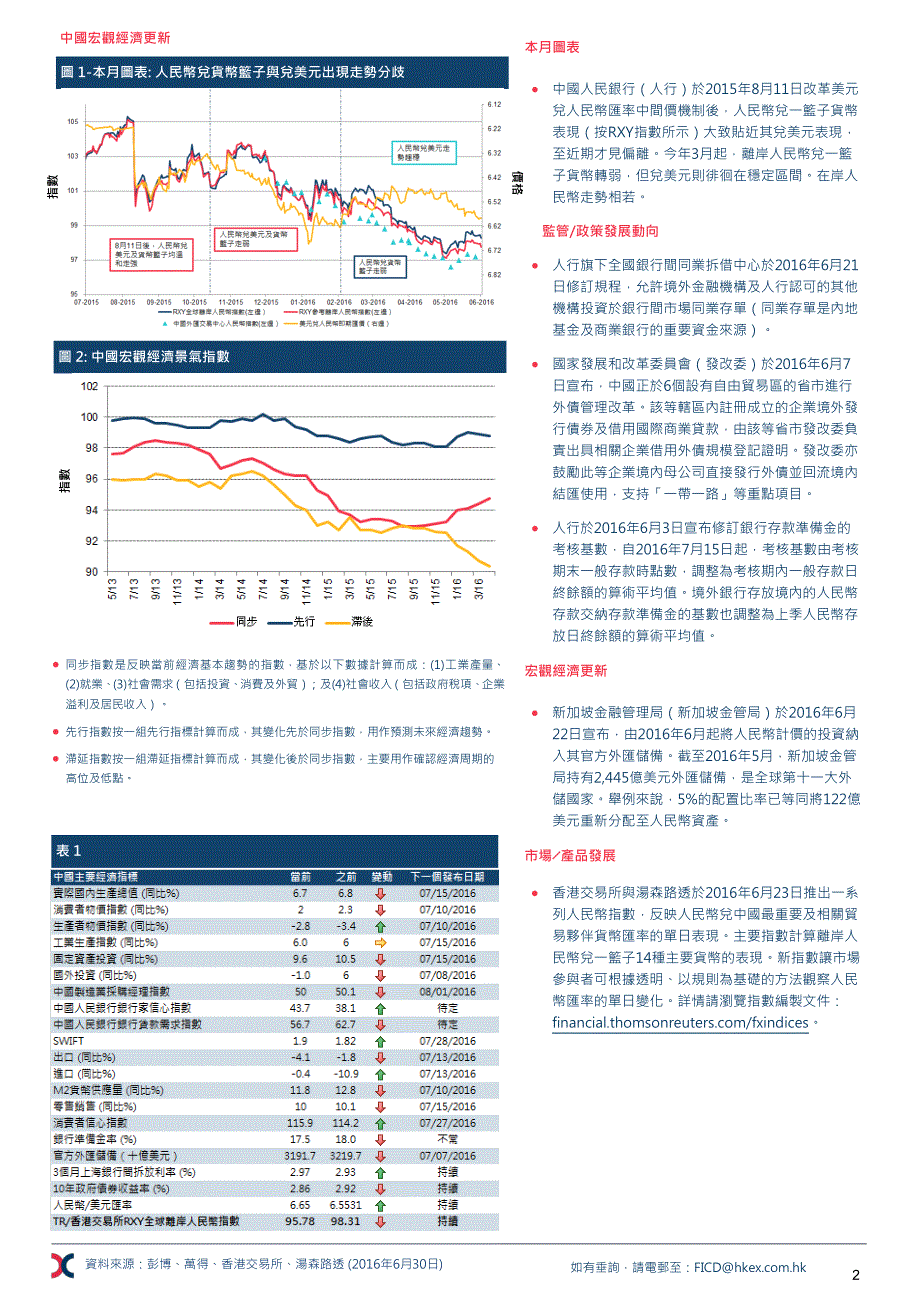 人民币定息及货币产品市场每月专讯_第2页