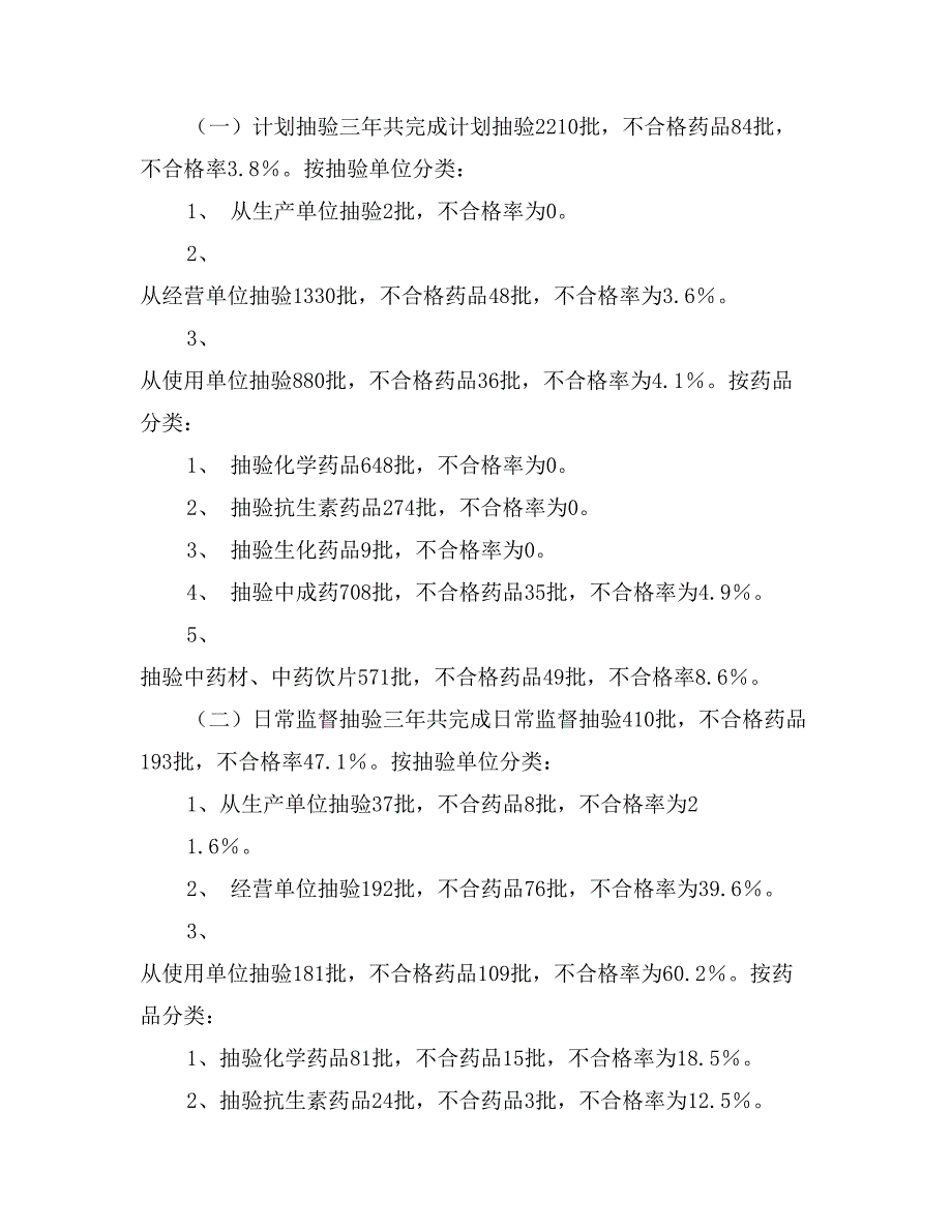 药品质量分析调研报告_第2页