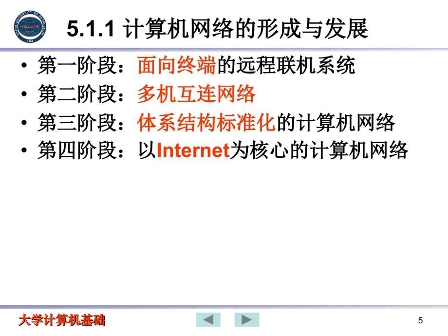 计算机网络应用PPT_第5页