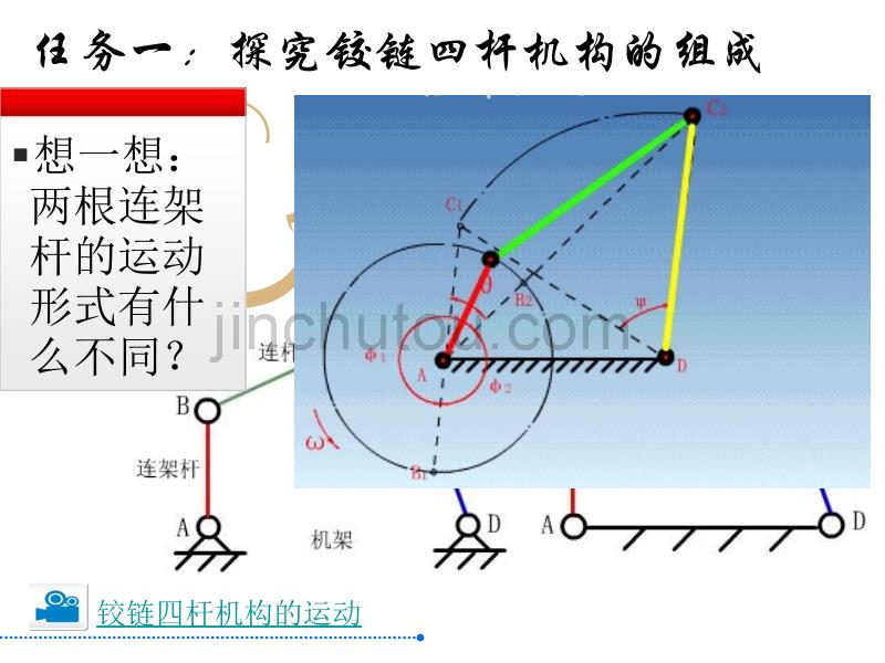 [2017年整理]铰链四杆机构的组成和分类_第4页