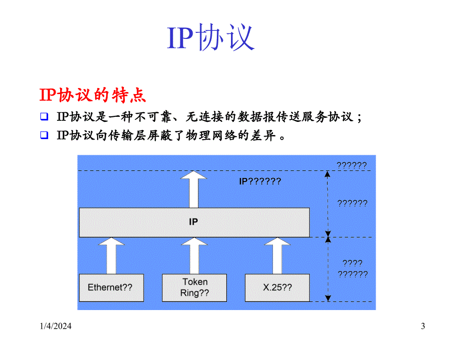 计算机网络协议(TCP_IP)_第3页
