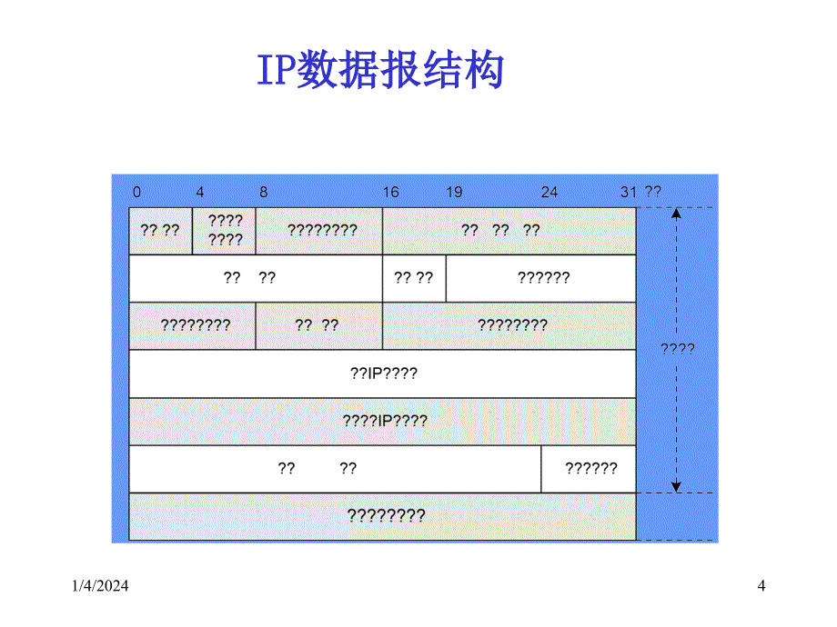 计算机网络协议(TCP_IP)_第4页