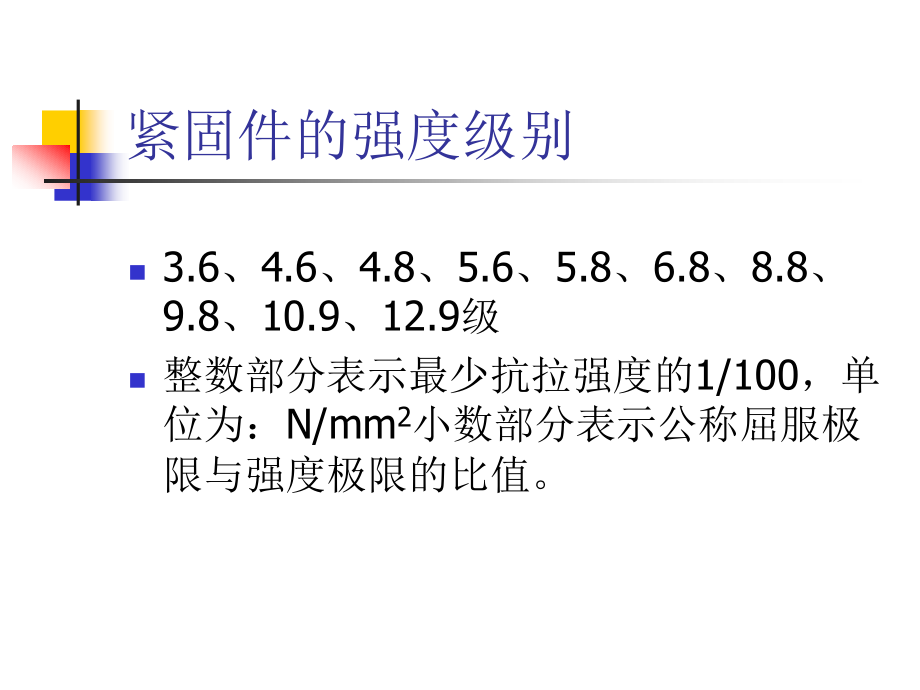 [2017年整理]紧固件生产工艺课件_第4页