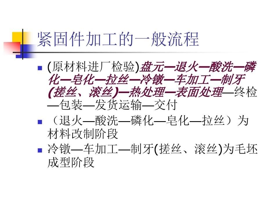 [2017年整理]紧固件生产工艺课件_第5页