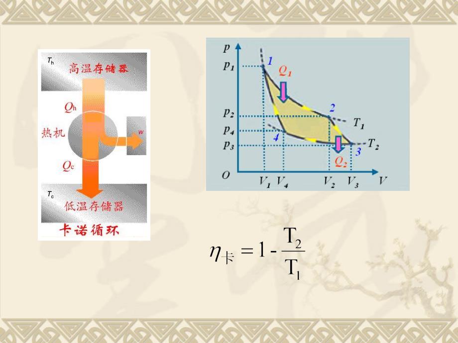 燃料电池知识介绍_第4页