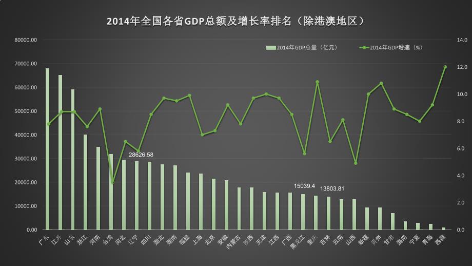 东北重工业的研究_第2页