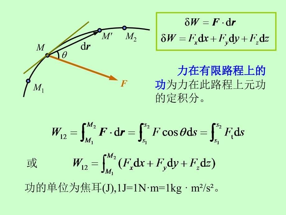 [2017年整理]四川大学理论力学第11章第一课时_第5页