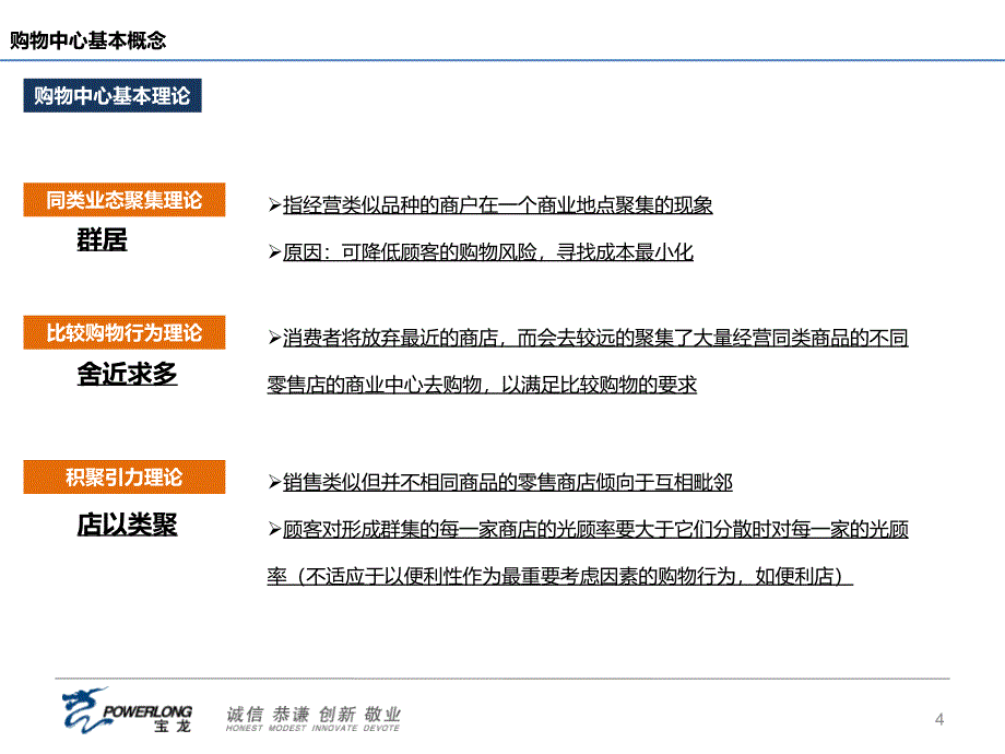 2016年购物中心市场业态及品牌分析_第4页