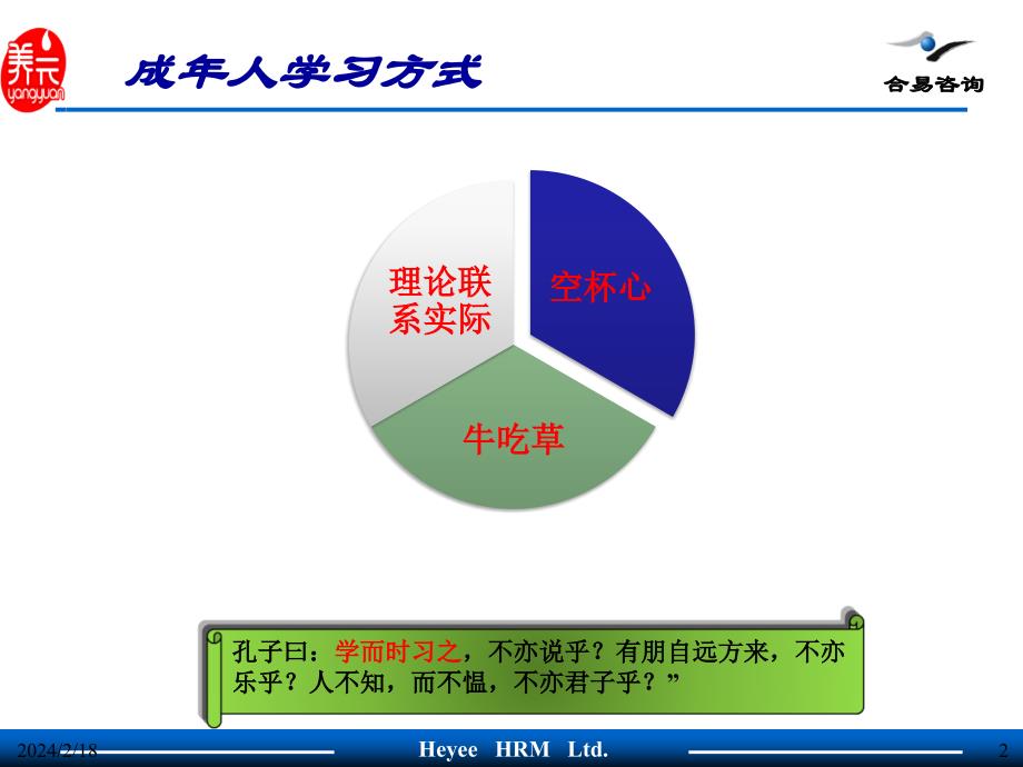 业务骨干到管理精英：角色认知_第2页