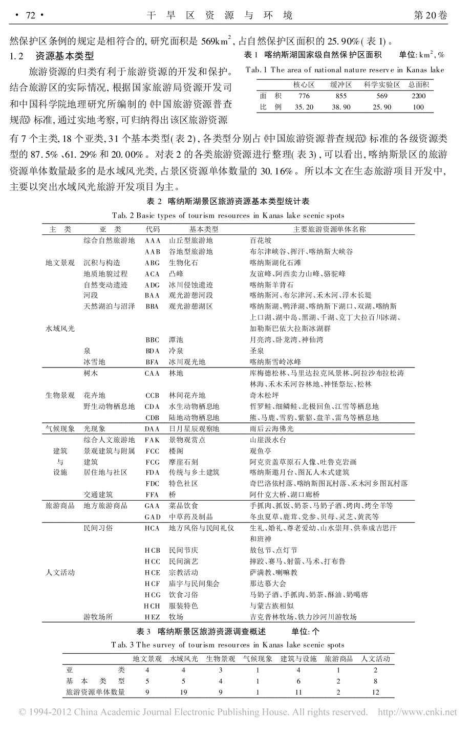 喀纳斯湖国家自然保护区生态旅游开发探讨_第2页