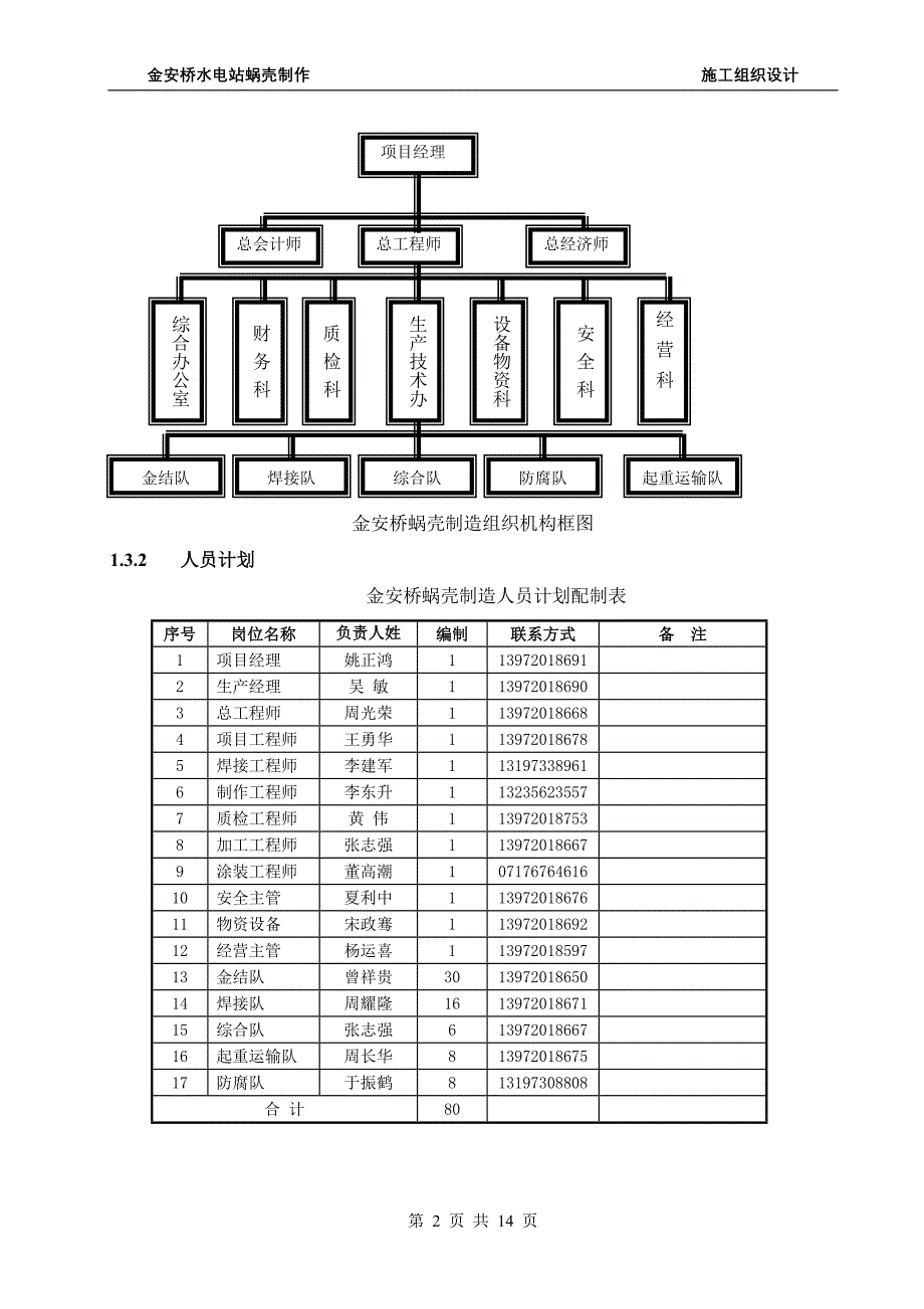 蜗壳制作的施工组织设计(修改)_第2页