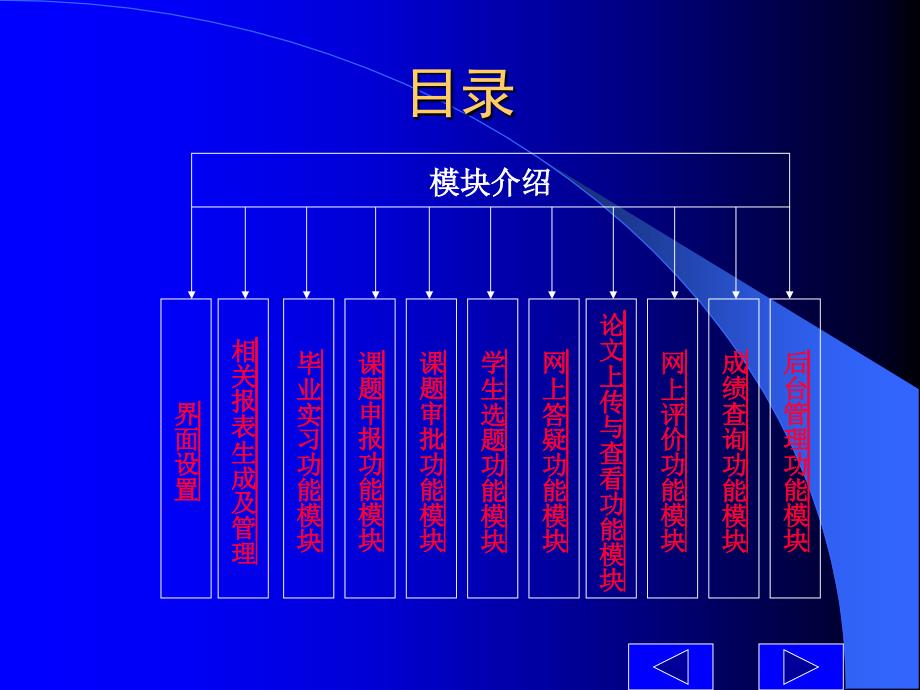 [2017年整理]毕业设计管理系统_第4页