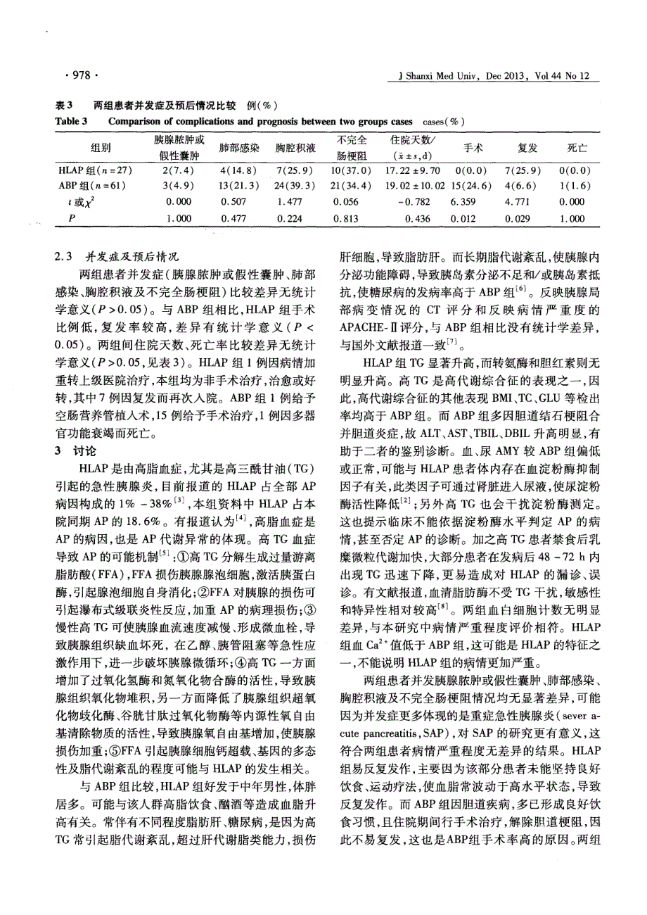 高脂血症性急性胰腺炎和胆源性急性胰腺炎临床特征分析_第3页