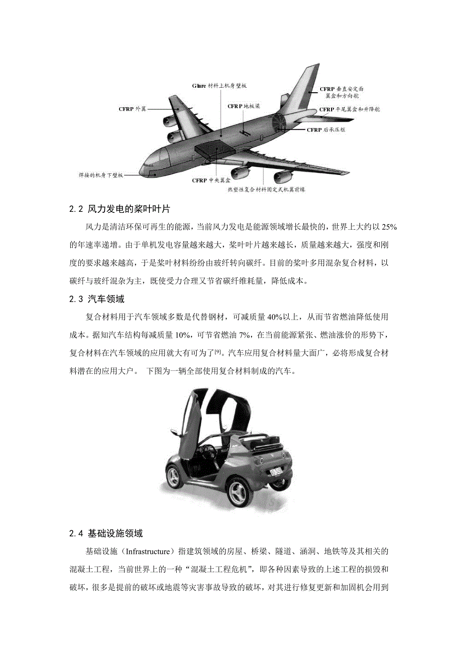 碳纤维及其复合材料_第3页