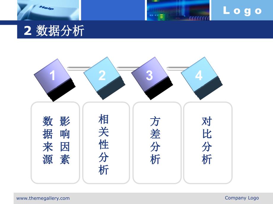 [2017年整理]城市轨道交通沿线房地产价格的影响_第4页