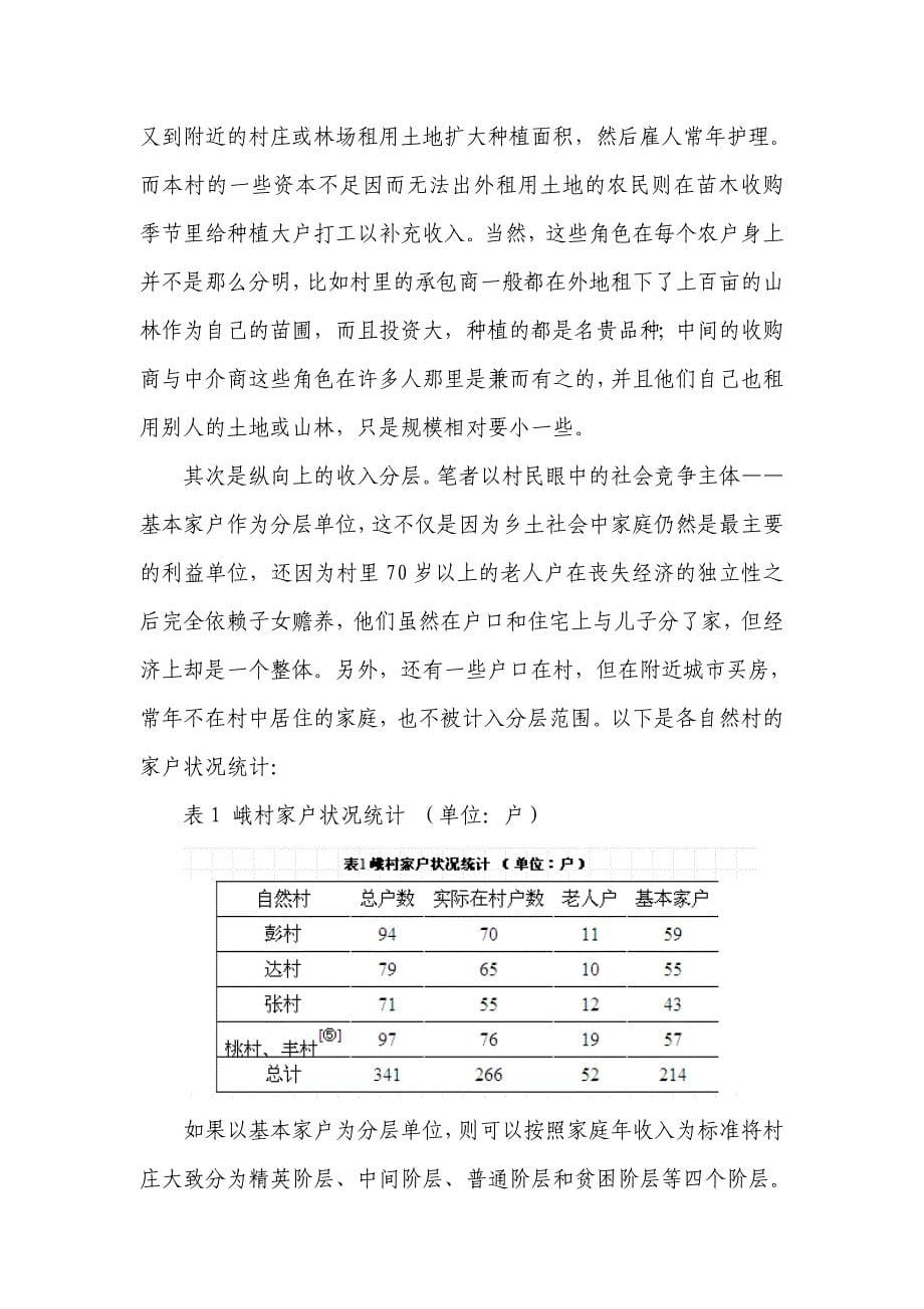 袁松、陈锋：“气”与分化背景下及“富人治村”_第5页