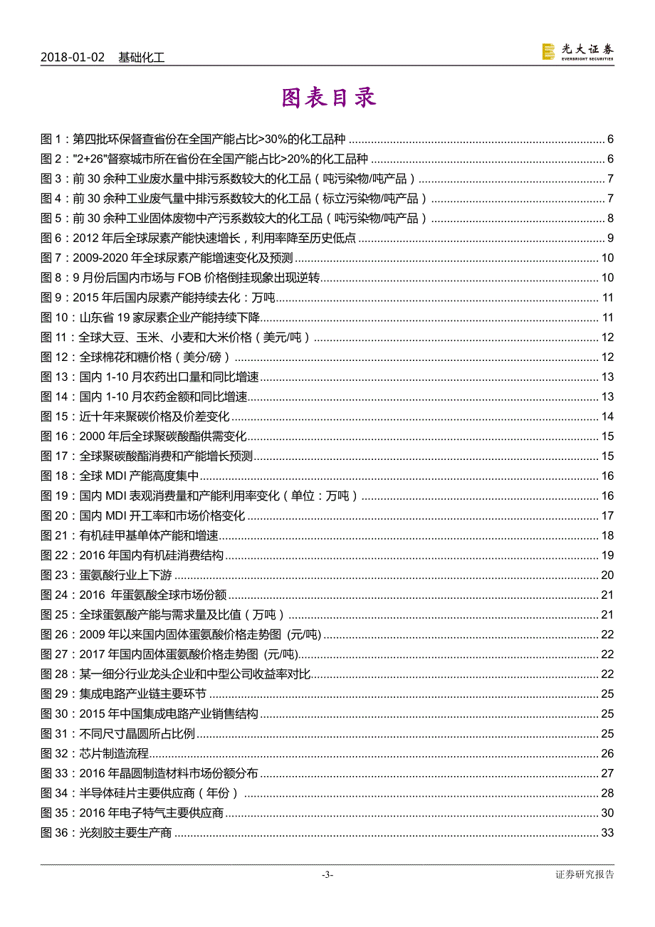 石油化工行业2018年投资策略之二：环保约束催生供需改善，芯片国产化带来本土材料机会_第3页