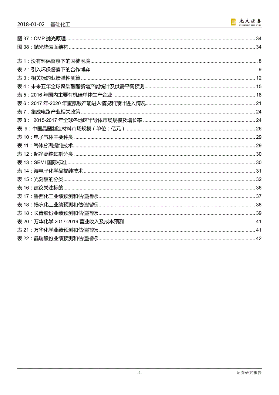 石油化工行业2018年投资策略之二：环保约束催生供需改善，芯片国产化带来本土材料机会_第4页