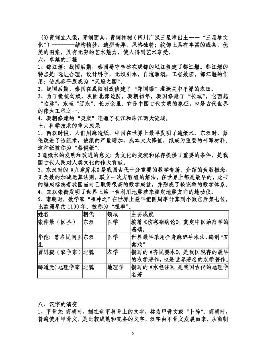 七八年级历史复习资料_第5页