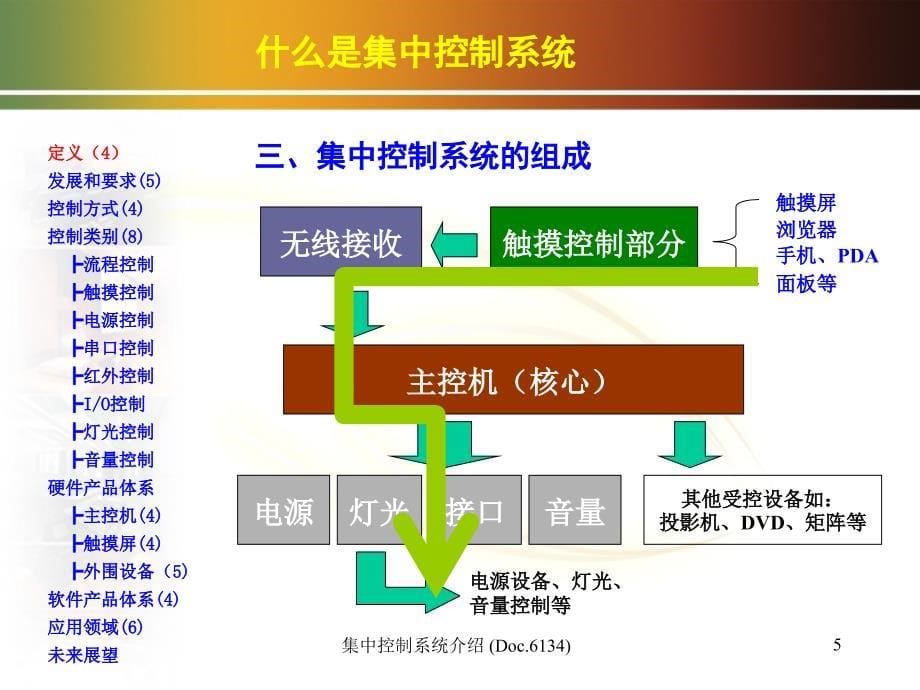 集中控制系统介绍_第5页