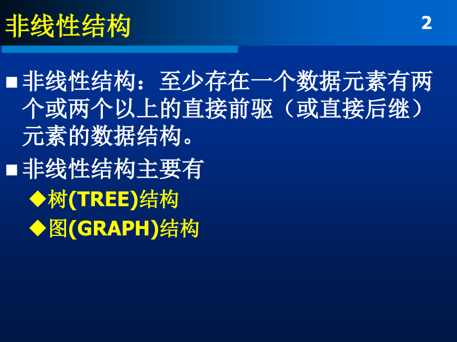 软件技术基础课件_第2页