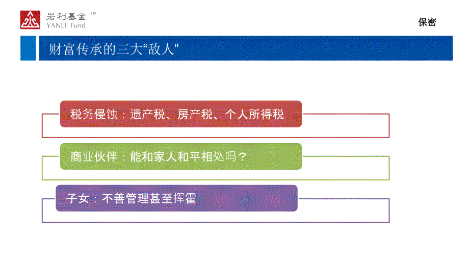 高净值客户的风险分析与管理对策_第2页