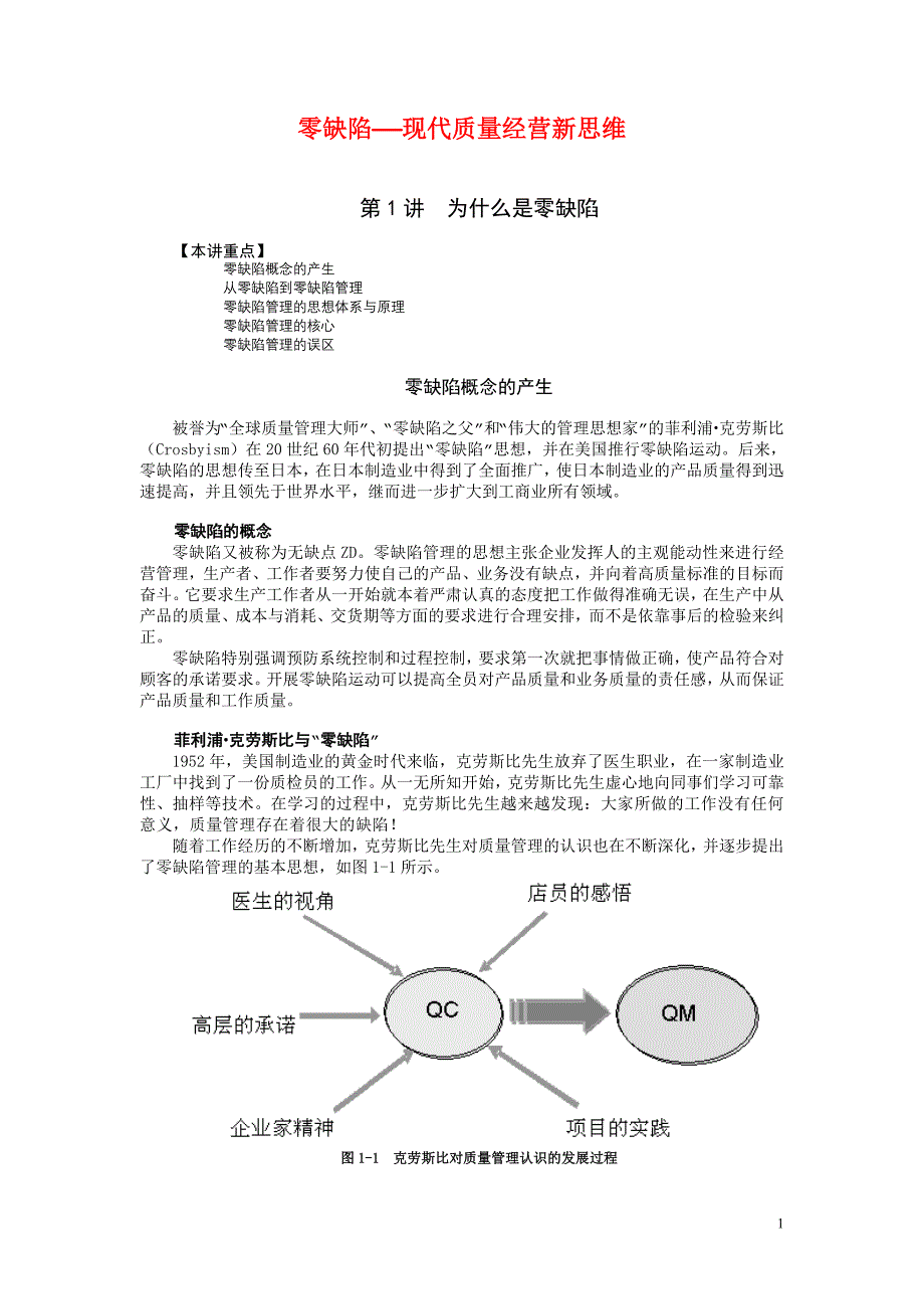 现代质量经营新思维零缺陷培训讲义_第1页