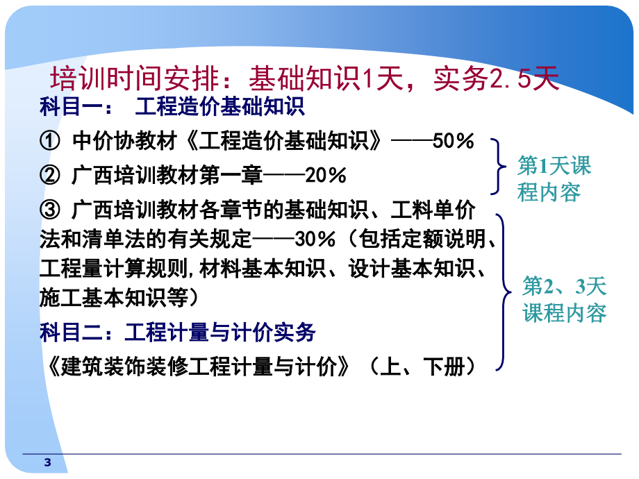 [2017年整理]建筑装饰装修工程计量与计价 造价员资料_图文_第3页