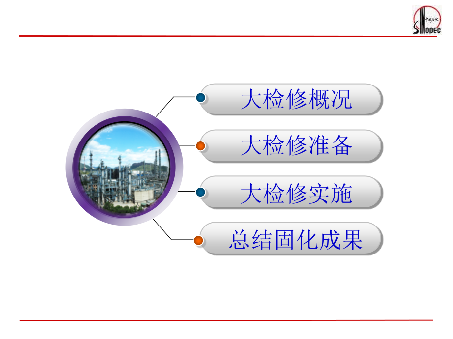 石化公司大修改造交流汇报材料_第4页
