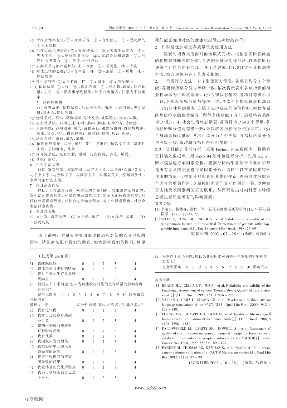 [2017年整理]癌症治疗功能评价系统-乳腺癌生存质量测评量表_第2页