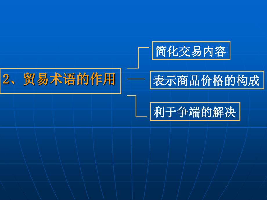 第二篇国际贸易术语与商品价格_第3页