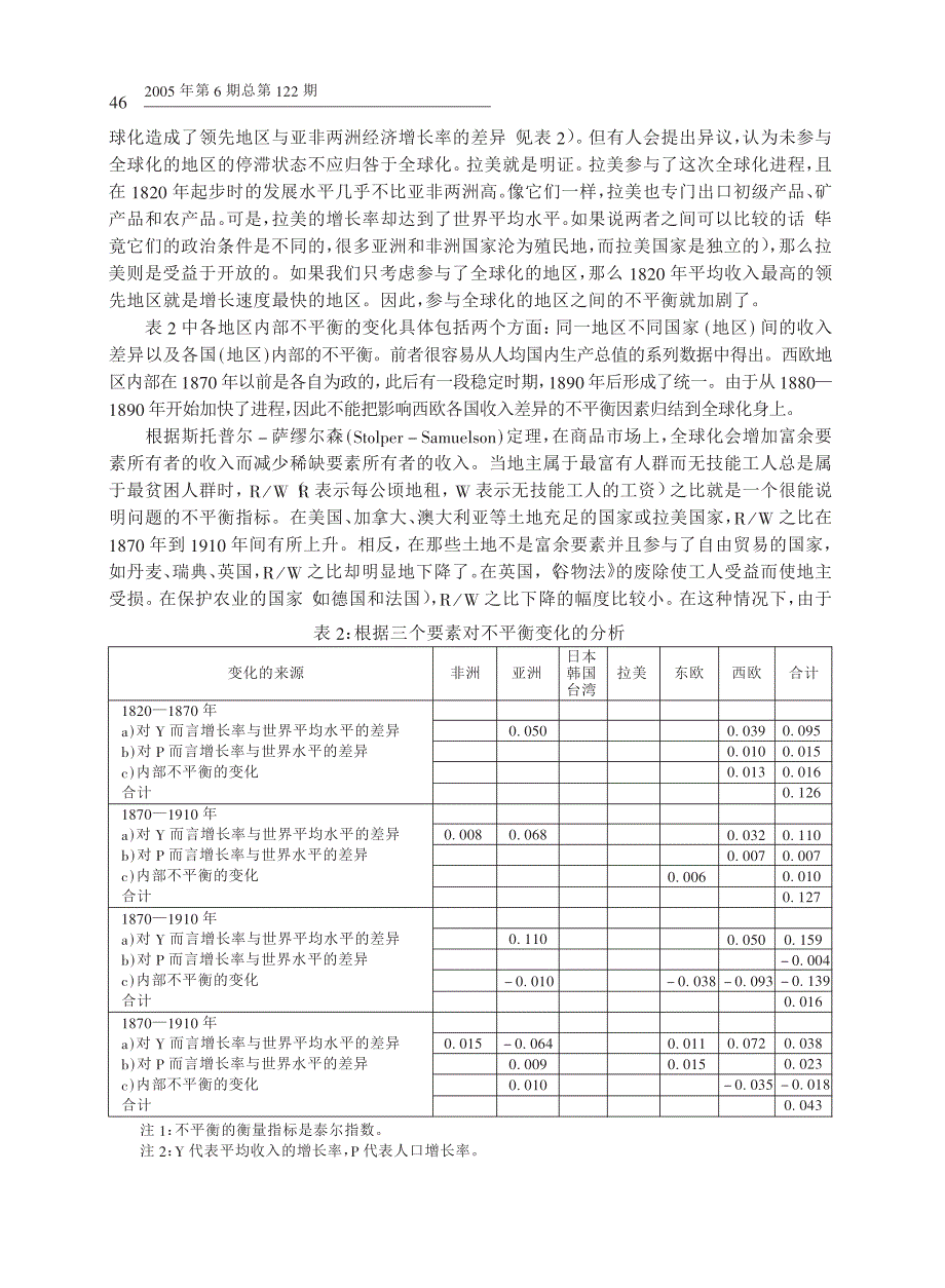 不平等、贫困与全球化_第4页