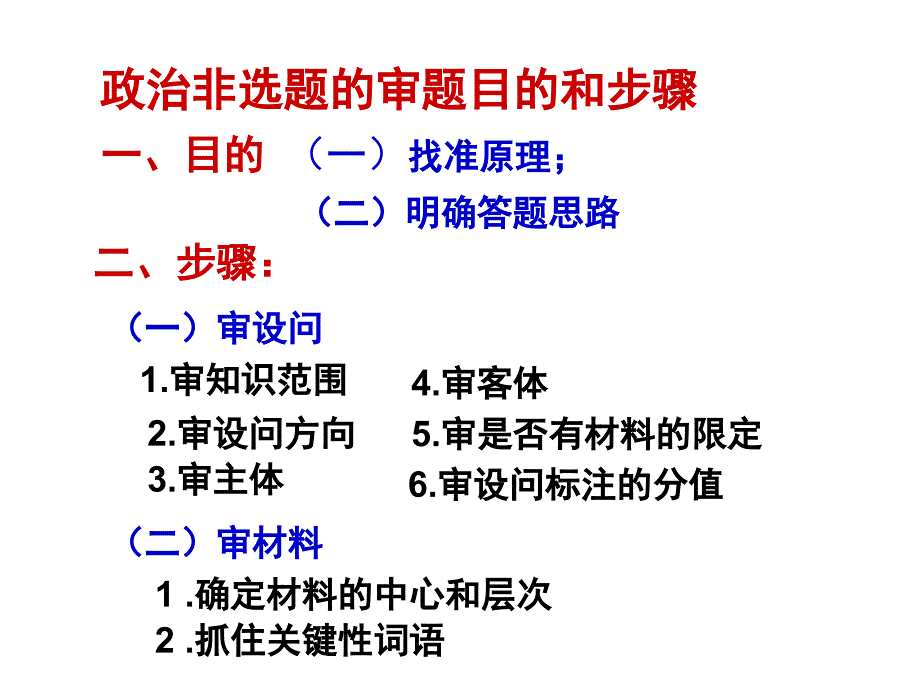 [2017年整理]《解题方法指导》(黄洁荣)_第4页