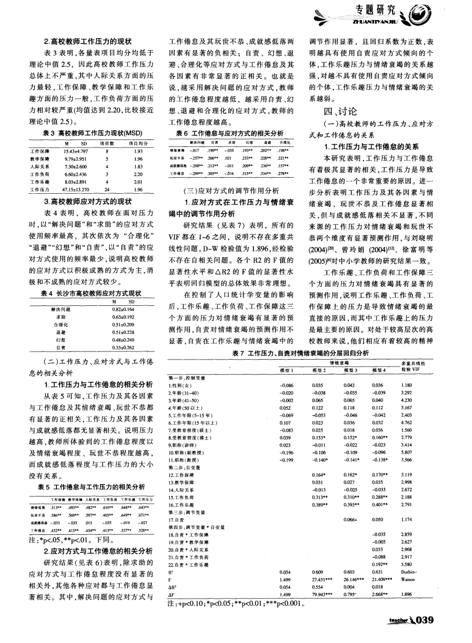 高校教师工作压力、应对方式与工作倦怠的关系研究——以长沙市高校教师为例_第2页