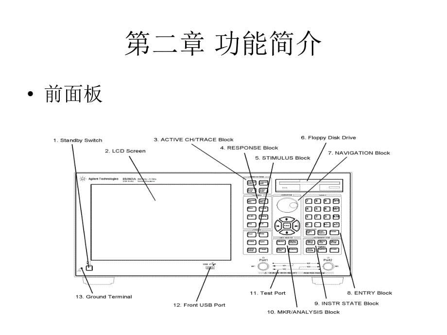 网络分析仪详细操作使用(E5062A)_第5页