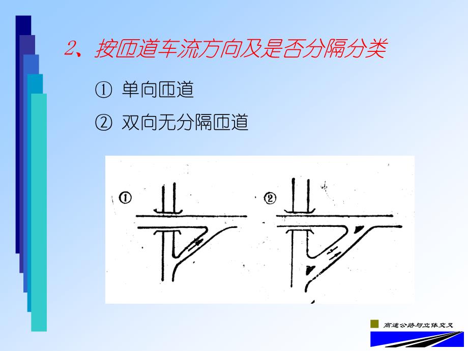 立体交叉设计教学课件PPT_第3页