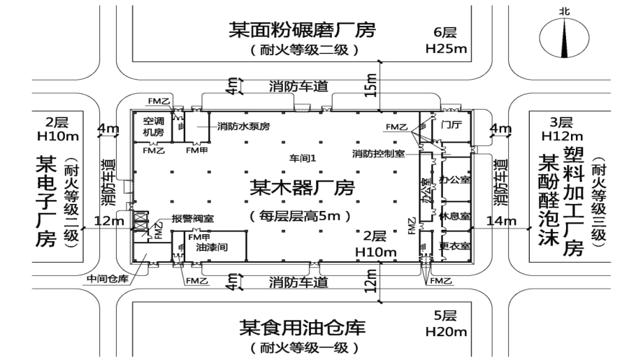 20151121-22消防案例分析精讲课件_第4页