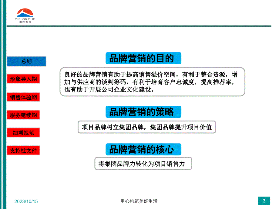 XH集团项目品牌营销作业指引_第3页