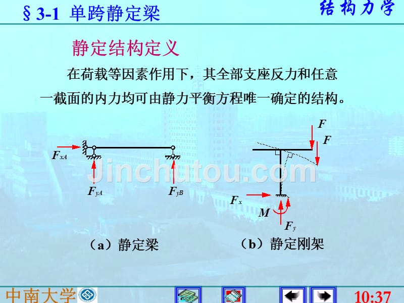 [2017年整理]3静定梁与静定刚架_第2页