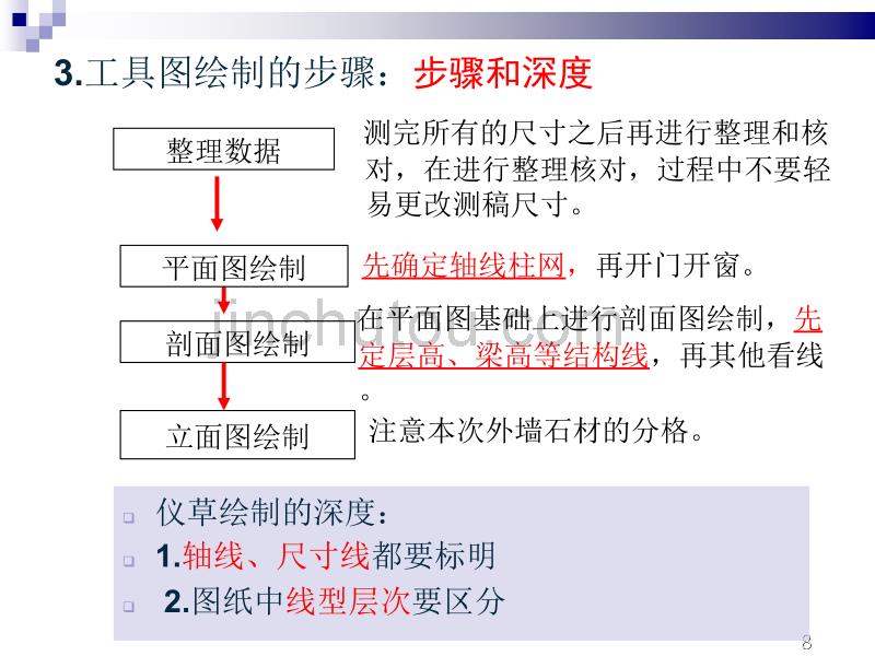 [2017年整理]阶梯教室及专业教室测绘二_第4页