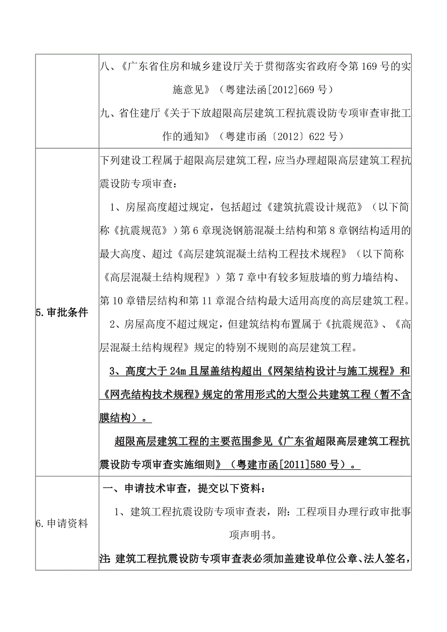 超限高层建筑工地进程抗震设防审查指南_第2页