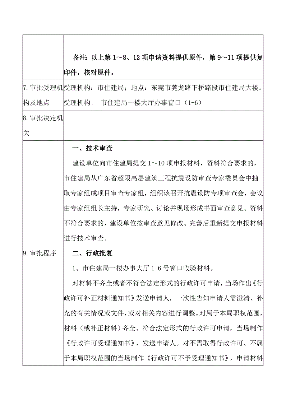 超限高层建筑工地进程抗震设防审查指南_第4页