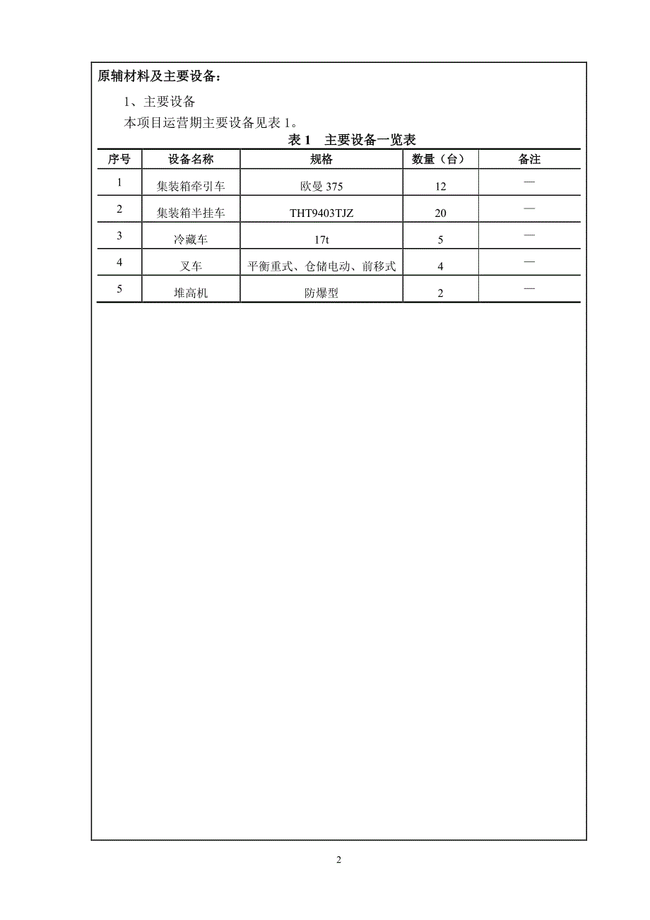 江苏斯泰普化学供应链有限公司普通货物仓储项目环境影响评价_第4页